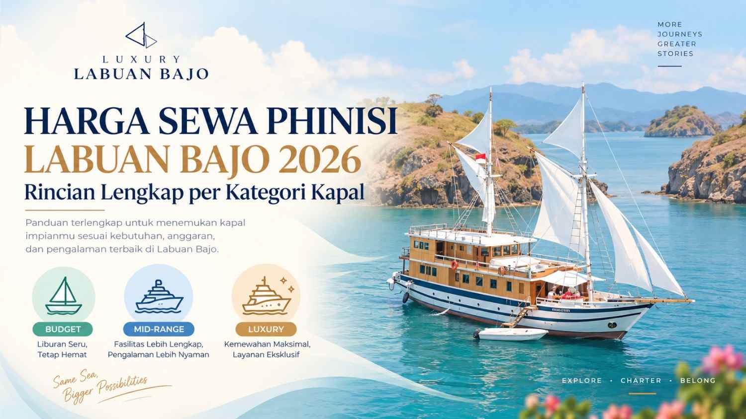harga sewa phinisi labuan bajo